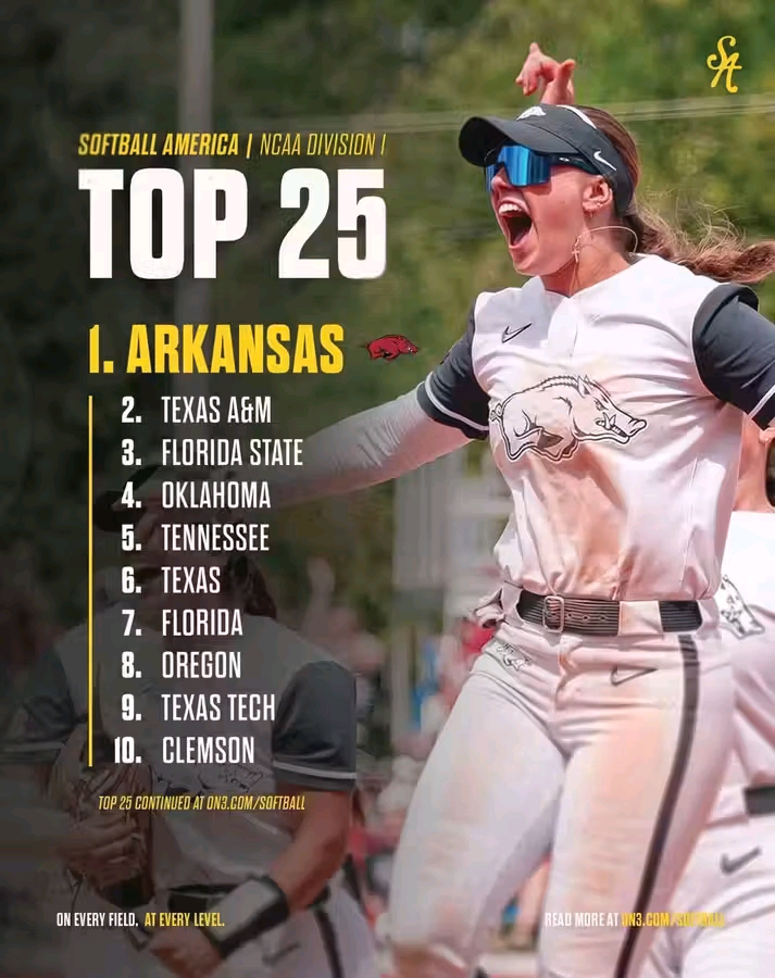 In a monumental achievement for the University of Arkansas sports scene, the Razorback softball team has been crowned the No. 1 team in the nation for the first time in program history. This remarkable feat is a testament to the… 