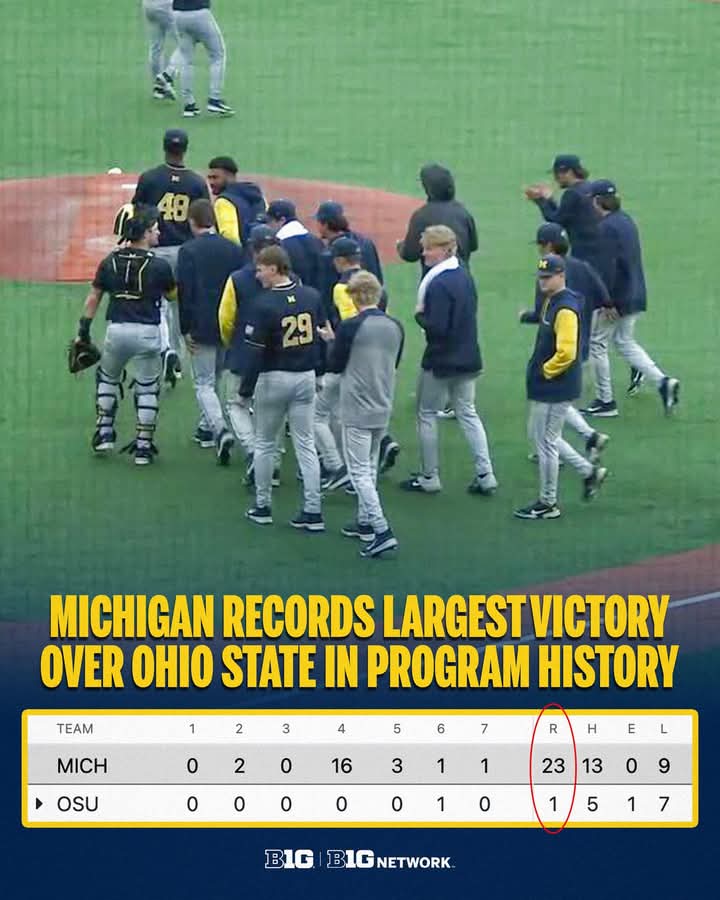 Historical Facts : For the first time since 1988-89 Michigan has beaten Ohio state on the road in Columbus in football, Men’s basketball, hockey and baseball in the same school year