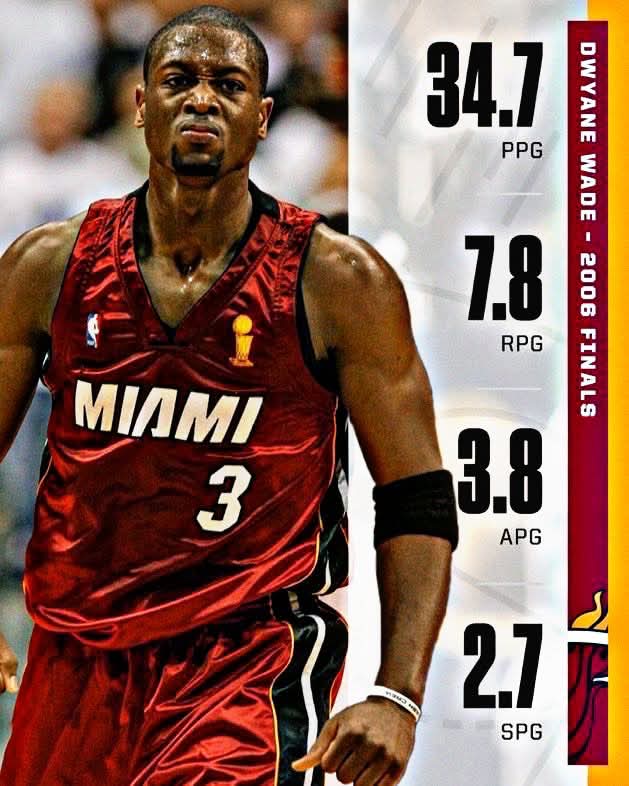 Just a daily reminder:”At 24 and Still on His Rookie Deal, Dwyane Wade Delivered One of the Greatest Finals Performances Ever