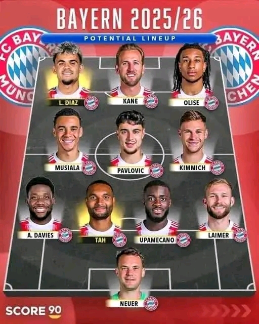 🚨🔴 **Bayerns Titeljagd 2025/26: Traumstartelf voller Weltklasse, hungrig auf jede Trophäe – doch eine verdeckte Schwachstelle könnte die Meistermaschine ins Wanken bringen und den Konkurrenzkampf in der Bundesliga brandgefährlich machen!** ⚽🔥