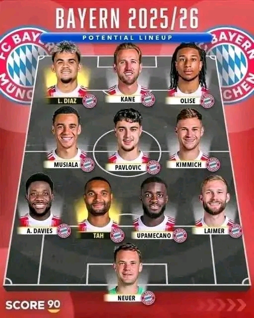 🔥⚽ **Bayerns Schlachtplan 2025/26 enthüllt: Diese Startelf jagt Titel! Doch trotz geballter Qualität drohen Stolpersteine – welche Positionen könnten die Meistermaschine ins Wanken bringen? Spannung, Taktik und Drama garantiert! 🔴⚪ #FCBayern #Bundesliga #Titeljagd**